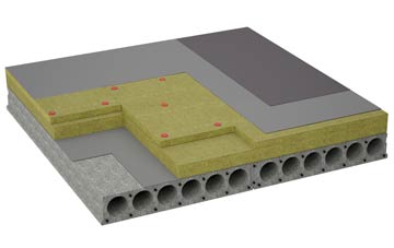 considerations of Monmore Green flat roofing insulation